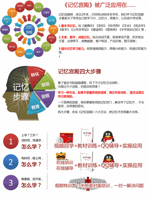 记忆大赛