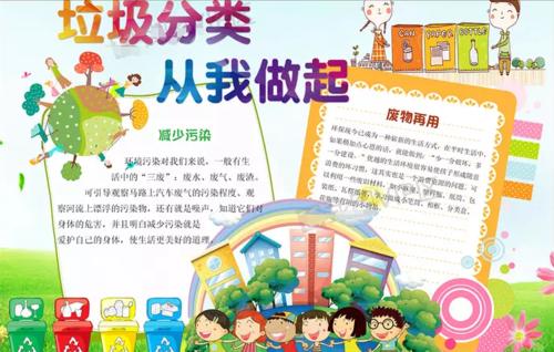 垃圾分类主题的构成