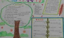 诚信就在我身边