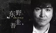 我最喜欢的作家—东野圭吾