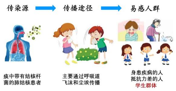 骗子表弟