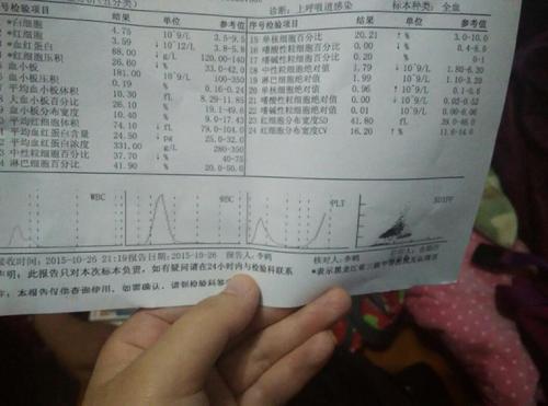 我知道如何帮助别人