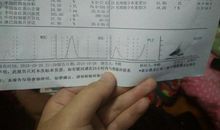 我懂得了帮助别人