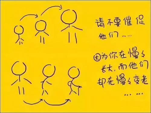 可能需要时间