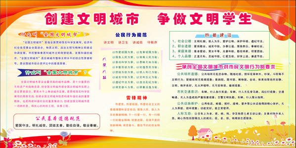 做一个文明的中学生