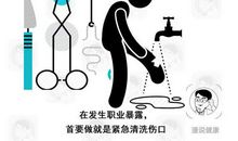 擦肩而过的危险