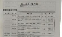 2020年河南中考语文作文优秀范文五：危机与转机