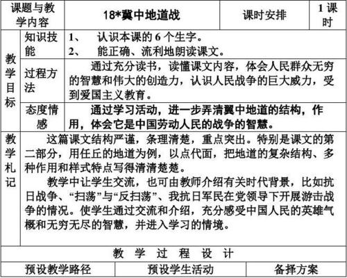 关于冀中隧道战争的思考