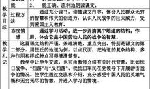 冀中的地道战读后感