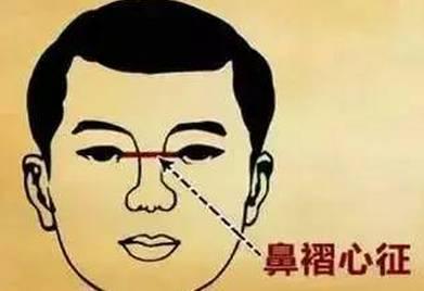 这东西真是可悲