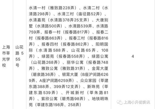 雪人在分娩室出生