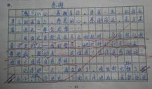 香蕉说明文500字作文五年级作文