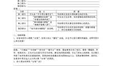 “一粒种子”引发的思想