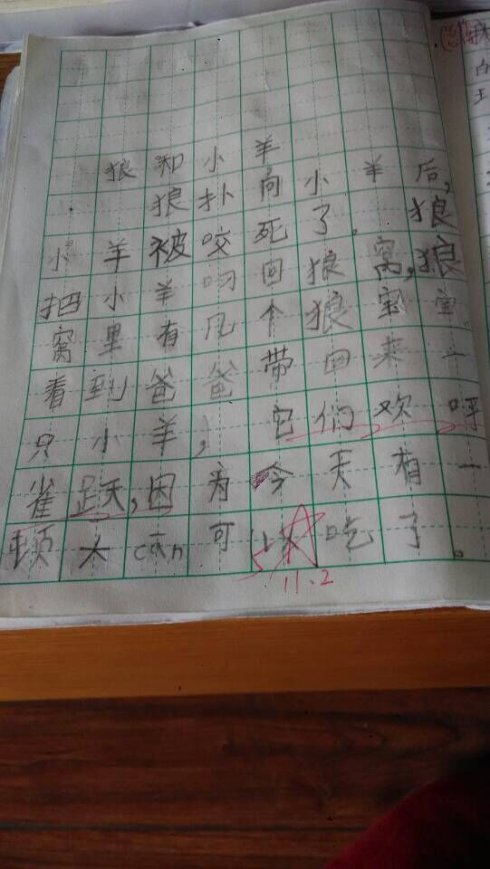 羔羊的名片继续