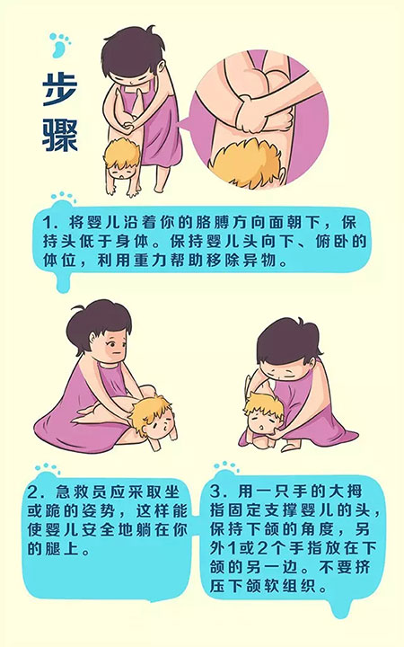 急救知识