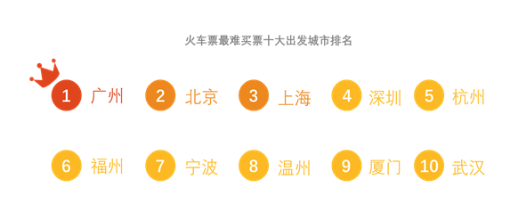 兴福路