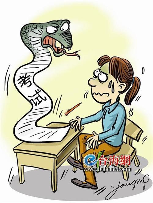 测试恐惧症