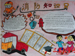 我的消防安全