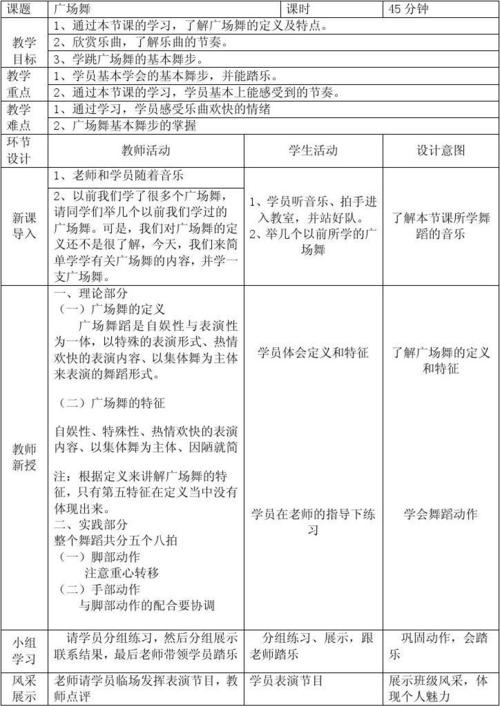 描述广场舞的作品