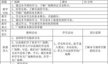 描写广场舞的作文