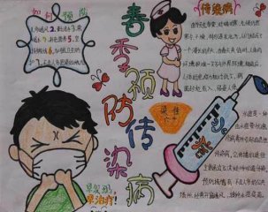 关于新冠状肺炎的新年论文