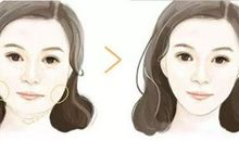 难忘那张慈祥的脸庞