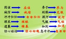 一句名言给我的启发