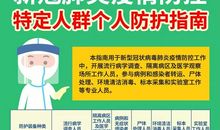 新型冠状肺炎作文400字