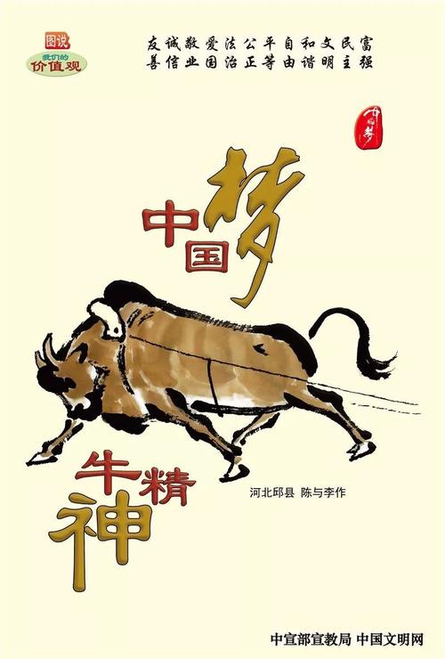 春节的变化