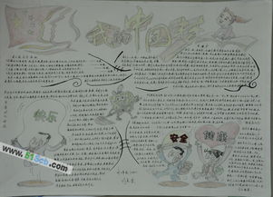 我最敬佩的手