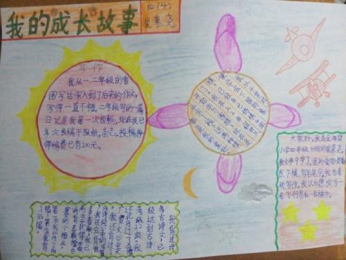 我与成长的故事