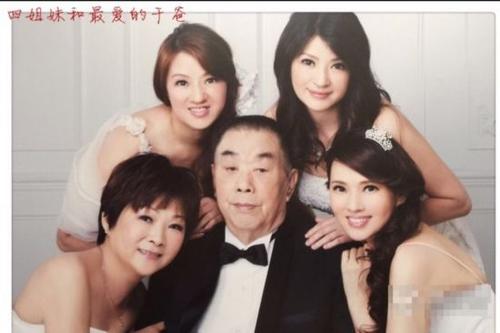 给我姐姐看