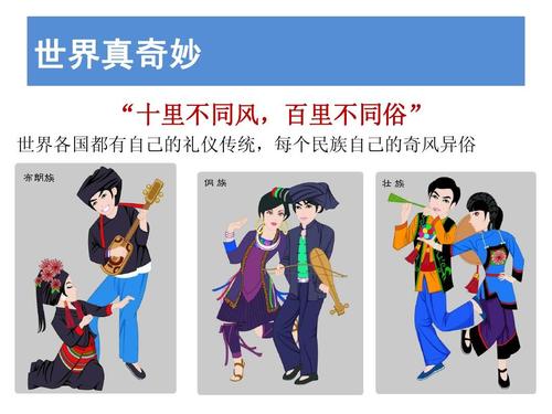一百英里的不同风格，一千英里的不同习俗