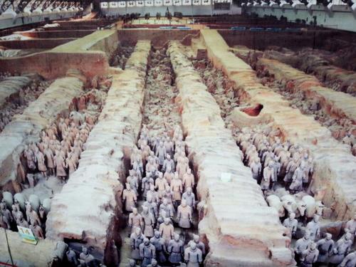 参观兵马俑