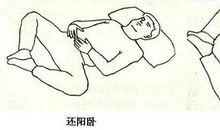 正确的方法最重要