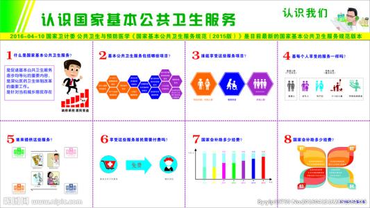 愿景与幸福