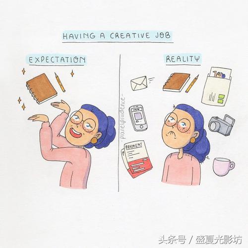 梦想与现实之间的差距