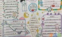 新型肺炎的作文800字