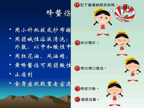 有关急救的知识构成