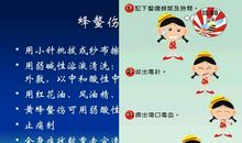 关于急救的知识作文