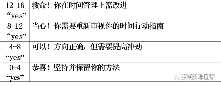我可以控制