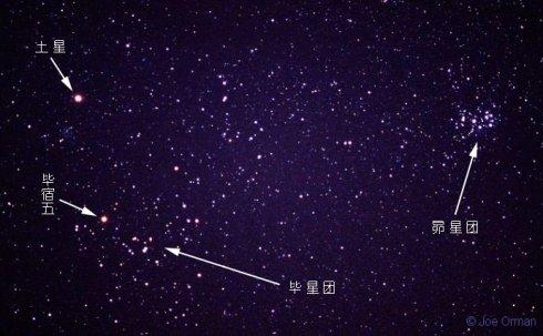 成为最闪亮的星星