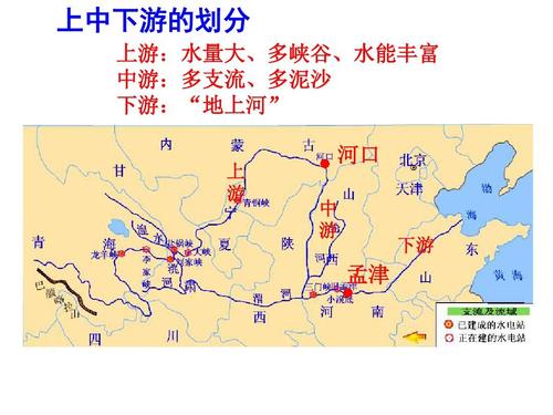 一条河的故事