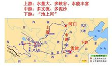 一条河流的故事