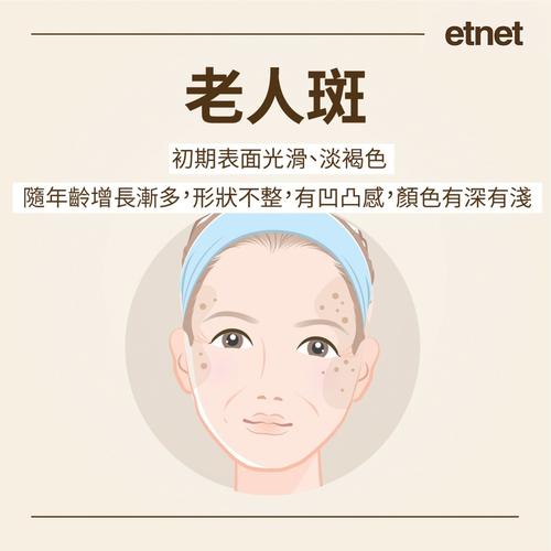 “美容”还不够