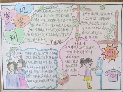 我的房子规则