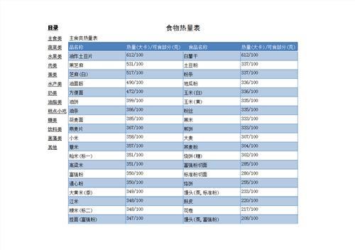我的健身计划