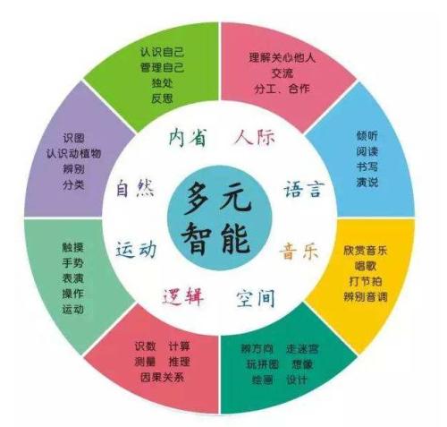 给我印象最深的人