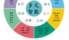 一个给我印象最深的人