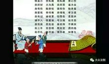 践行弟子规有感